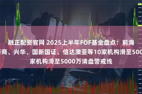 融正配資官網(wǎng) 2025上半年FOF基金盤點(diǎn)：前海聯(lián)合、中金、浙商、興華、國(guó)新國(guó)證、信達(dá)澳亞等10家機(jī)構(gòu)滑至5000萬清盤警戒線